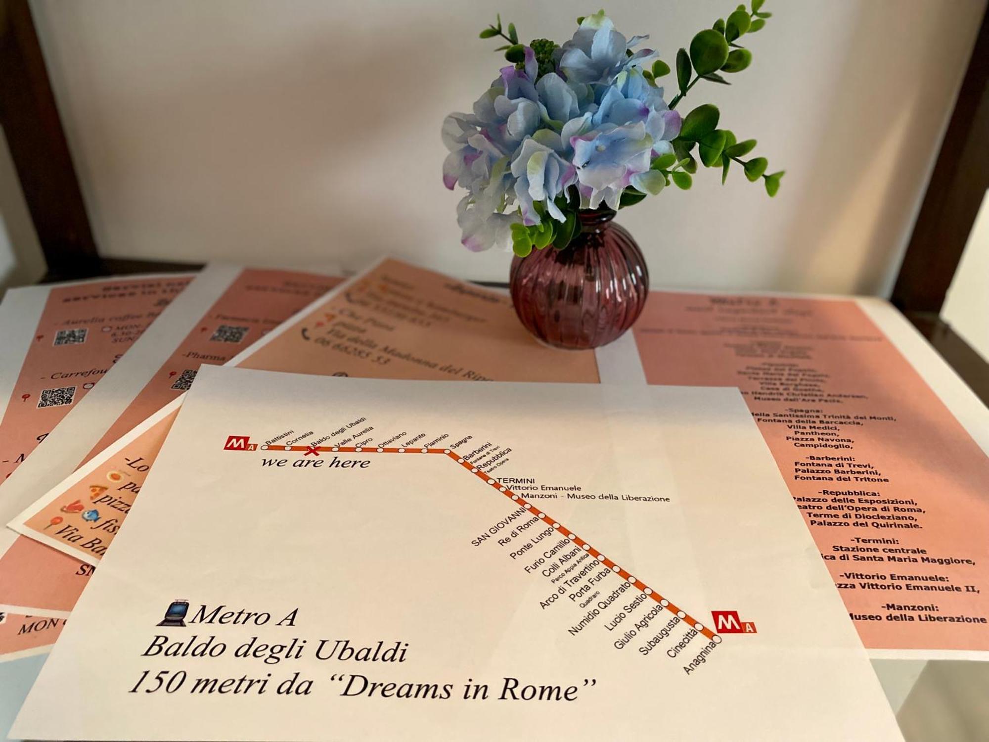 Dreams In Vaticano - Metro A * Rom